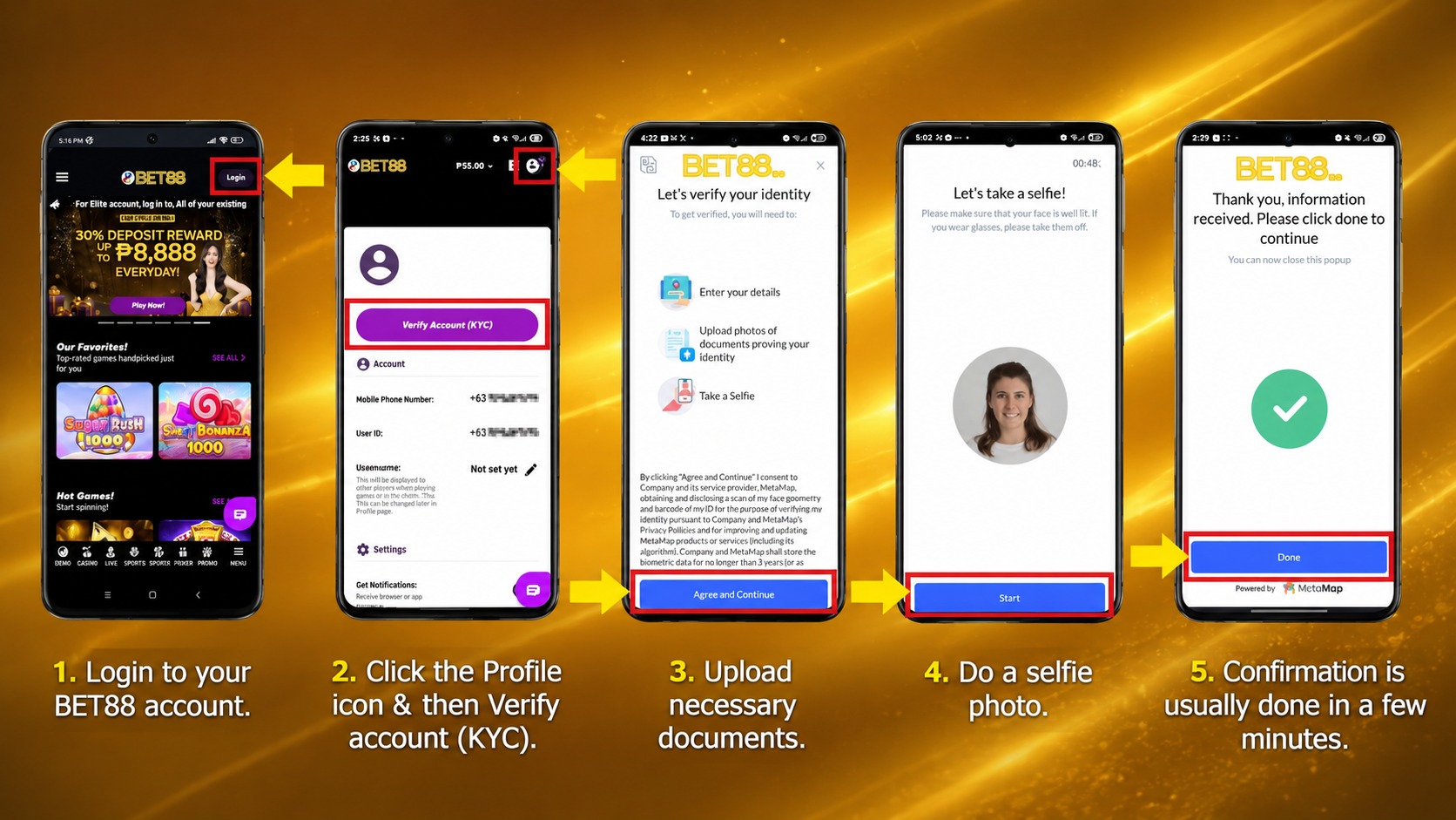 KYC verification steps